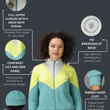 Women's Colour Block Jacket with Zipper closure